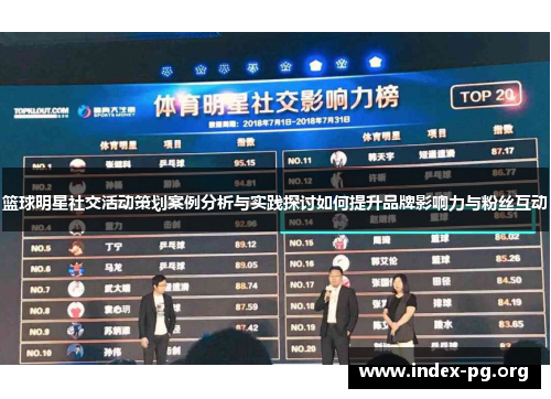 篮球明星社交活动策划案例分析与实践探讨如何提升品牌影响力与粉丝互动 篮球明星社交活动策划案例分析与实践探讨如何提升品牌影响力与粉丝互动