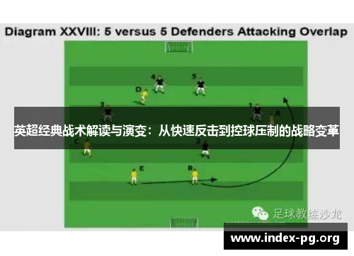 英超经典战术解读与演变:从快速反击到控球压制的战略变革 英超经典战术解读与演变:从快速反击到控球压制的战略变革