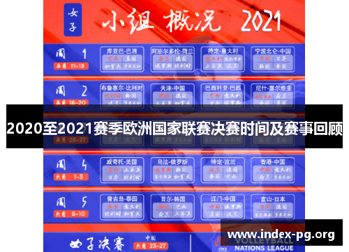 2020至2021赛季欧洲国家联赛决赛时间及赛事回顾 2020至2021赛季欧洲国家联赛决赛时间及赛事回顾