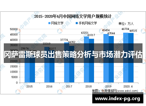 冈萨雷斯球员出售策略分析与市场潜力评估 冈萨雷斯球员出售策略分析与市场潜力评估