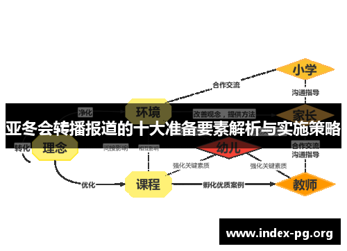 亚冬会转播报道的十大准备要素解析与实施策略 亚冬会转播报道的十大准备要素解析与实施策略