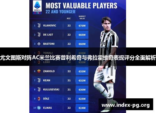 尤文图斯对阵AC米兰比赛普利希奇与弗拉霍维奇表现评分全面解析 尤文图斯对阵AC米兰比赛普利希奇与弗拉霍维奇表现评分全面解析