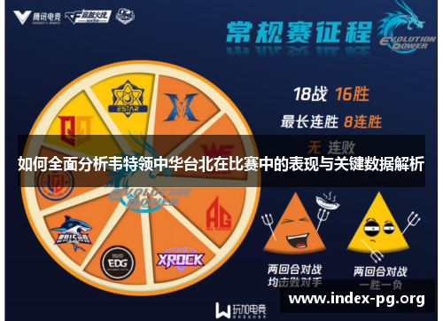 如何全面分析韦特领中华台北在比赛中的表现与关键数据解析 如何全面分析韦特领中华台北在比赛中的表现与关键数据解析