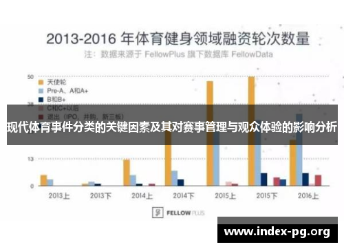 现代体育事件分类的关键因素及其对赛事管理与观众体验的影响分析 现代体育事件分类的关键因素及其对赛事管理与观众体验的影响分析