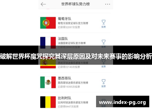破解世界杯魔咒探究其深层原因及对未来赛事的影响分析 破解世界杯魔咒探究其深层原因及对未来赛事的影响分析