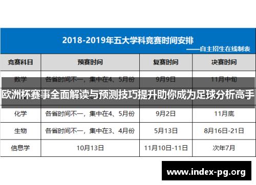 欧洲杯赛事全面解读与预测技巧提升助你成为足球分析高手