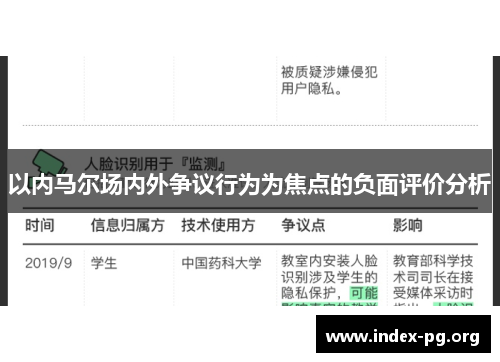 以内马尔场内外争议行为为焦点的负面评价分析 以内马尔场内外争议行为为焦点的负面评价分析