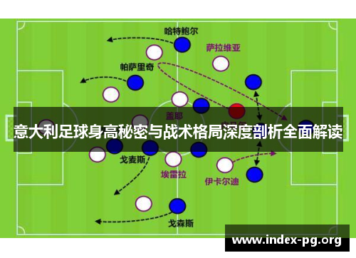 意大利足球身高秘密与战术格局深度剖析全面解读 意大利足球身高秘密与战术格局深度剖析全面解读