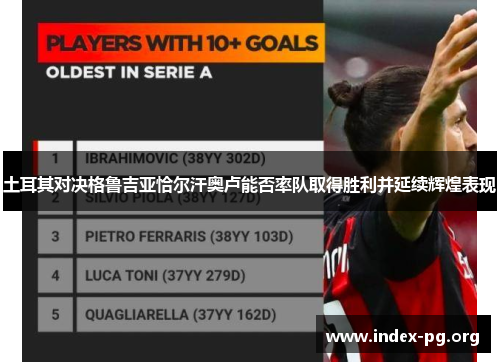 土耳其对决格鲁吉亚恰尔汗奥卢能否率队取得胜利并延续辉煌表现 土耳其对决格鲁吉亚恰尔汗奥卢能否率队取得胜利并延续辉煌表现