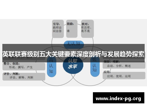 英联联赛级别五大关键要素深度剖析与发展趋势探索 英联联赛级别五大关键要素深度剖析与发展趋势探索