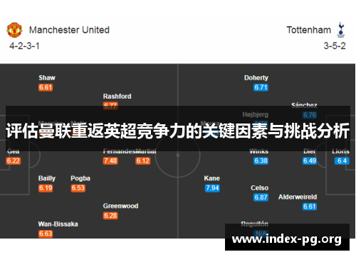 评估曼联重返英超竞争力的关键因素与挑战分析