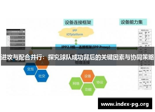 进攻与配合并行:探究球队成功背后的关键因素与协同策略 进攻与配合并行:探究球队成功背后的关键因素与协同策略