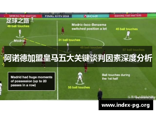 阿诺德加盟皇马五大关键谈判因素深度分析 阿诺德加盟皇马五大关键谈判因素深度分析