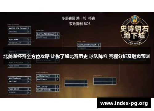 北美洲杯赛全方位攻略 让你了解比赛历史 球队阵容 赛程分析及胜负预测 北美洲杯赛全方位攻略 让你了解比赛历史 球队阵容 赛程分析及胜负预测