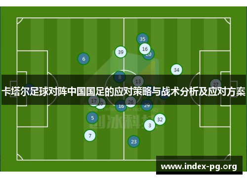 卡塔尔足球对阵中国国足的应对策略与战术分析及应对方案 卡塔尔足球对阵中国国足的应对策略与战术分析及应对方案