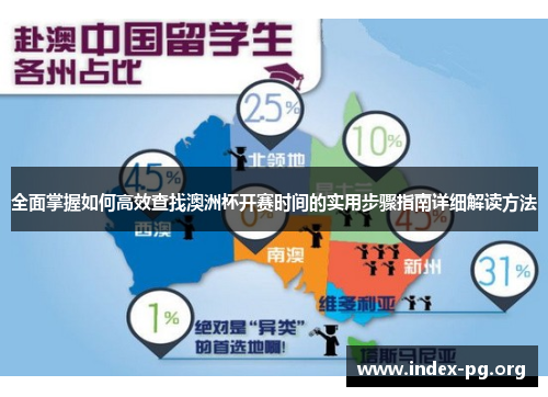 全面掌握如何高效查找澳洲杯开赛时间的实用步骤指南详细解读方法 全面掌握如何高效查找澳洲杯开赛时间的实用步骤指南详细解读方法