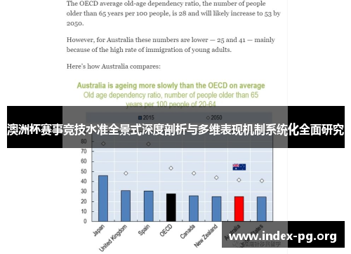 澳洲杯赛事竞技水准全景式深度剖析与多维表现机制系统化全面研究